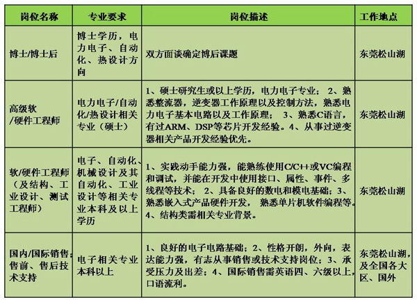 2024新澳门历史记录查询网站