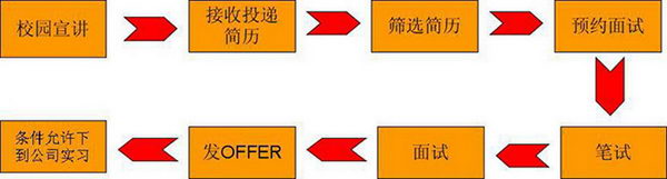 2024新澳门历史记录查询网站